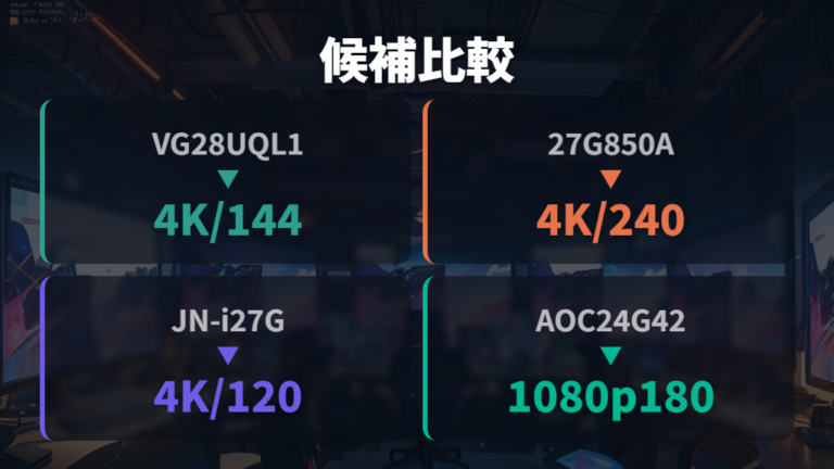 型番と仕様を確認できる候補を絞る