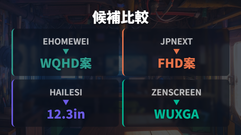 候補例の端子と確認ポイント