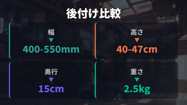 後付けクッションが合わない人は厚みと固定を確認する