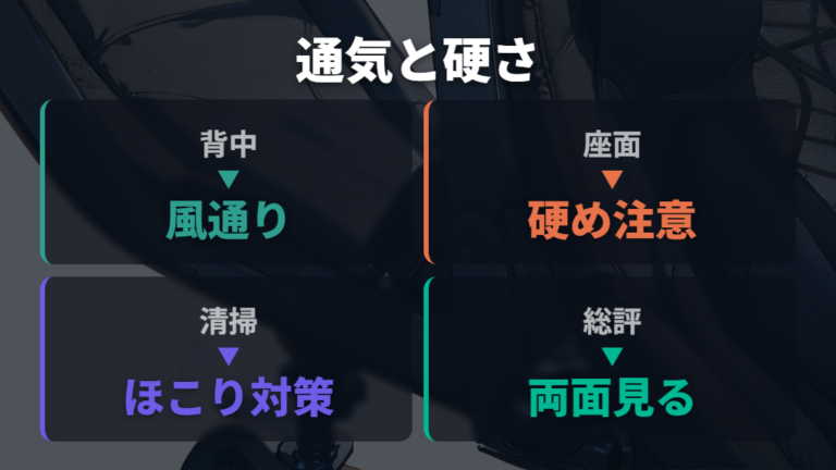 メッシュ素材の通気性と注意点は座面の硬さまで見る