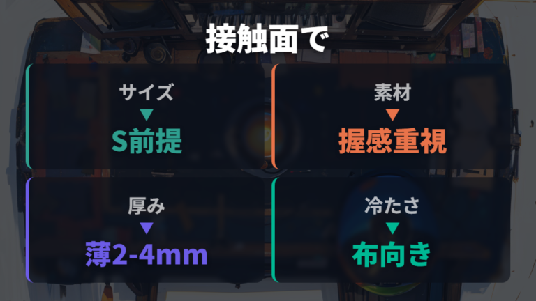 サイズと素材の選び方は可動域より接触面で考える