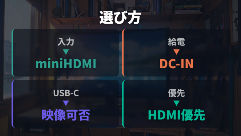 候補モバイルモニターの選び方はHDMI入力と給電条件を優先する