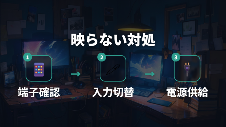 映らないときの確認ポイントは端子・入力・電源から切り分ける