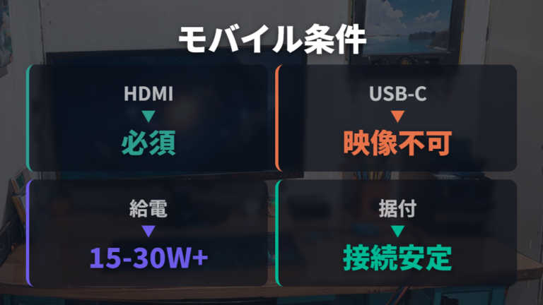 必要な電源とHDMI仕様でモバイルモニター側も確認する