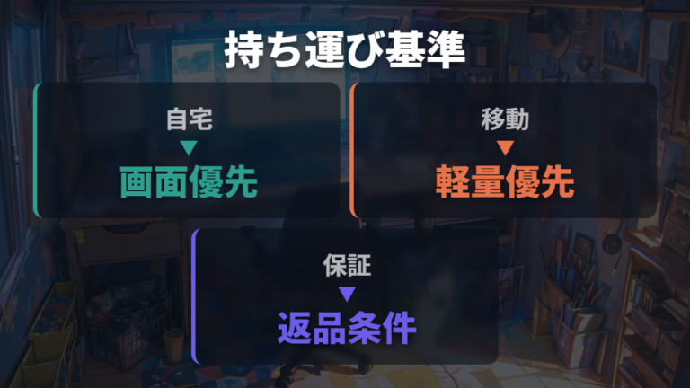 サイズ重量と保証の確認点は持ち運び方から決める