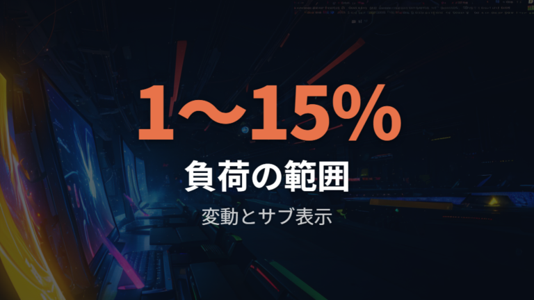 フレームレート低下やGPU負荷への影響は本当に大きい?
