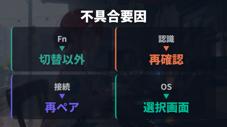 切り替えできない時の原因はFnロックだけに絞らない