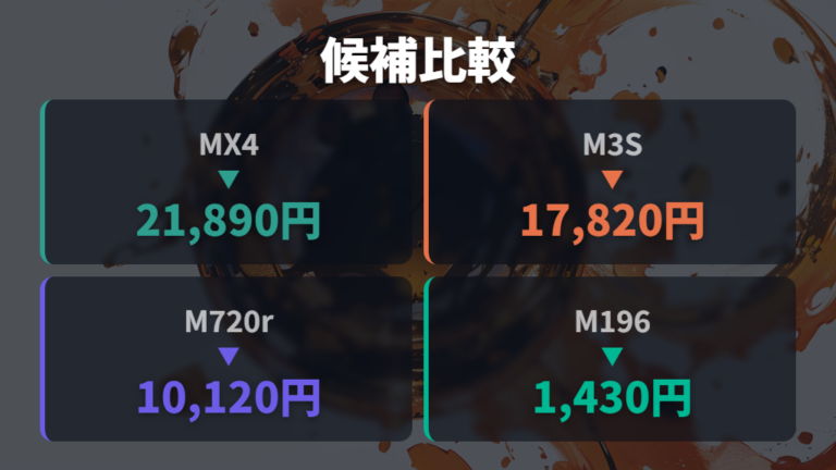 現行マウスのラインナップ比較で候補を絞る