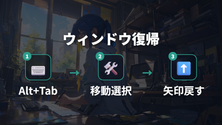 画面外のウィンドウを戻すキーボード操作