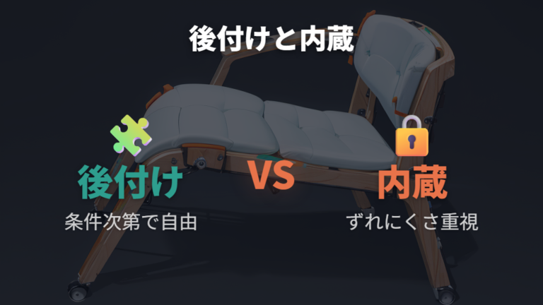 内蔵タイプとの違いはずれにくさと後付け可否に出る
