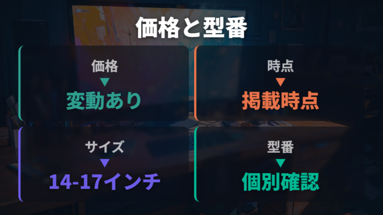 価格とサイズで見る候補機種は型番と時点を分けて読む