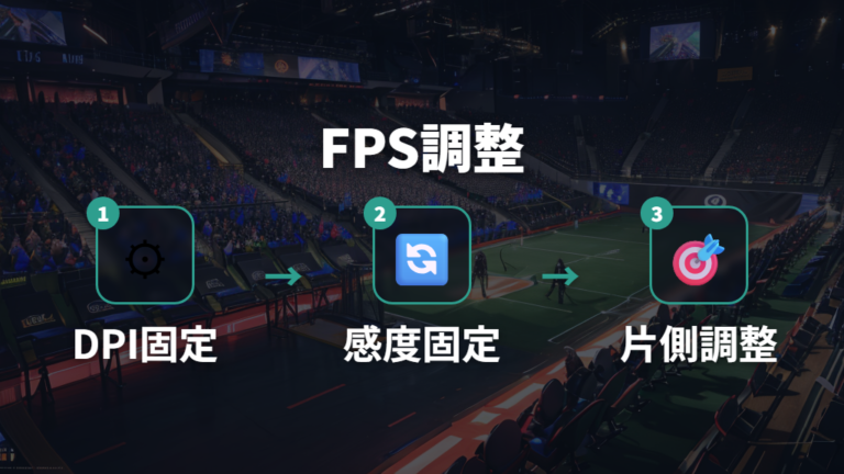 FPS向けDPIを調整する手順