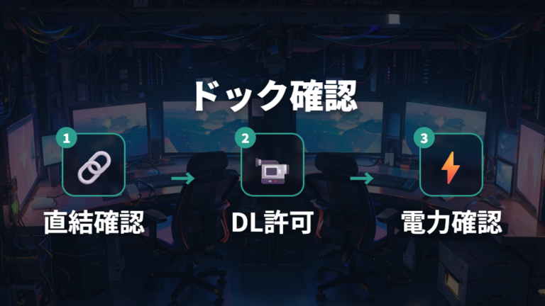 ドック使用時の表示トラブルは直接接続と対応条件を確認する