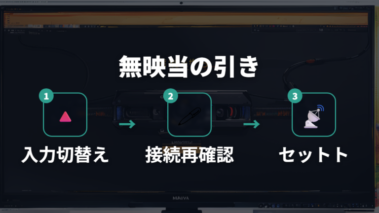 映らないときの確認ポイントは入力切替と再接続