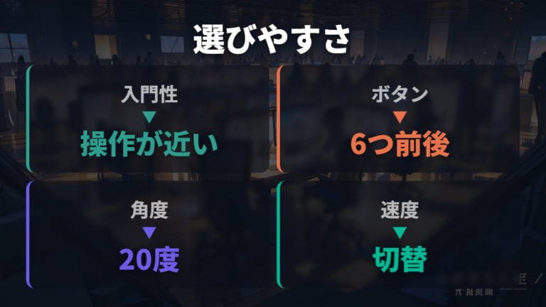 初心者が選びやすいモデルの特徴を見る