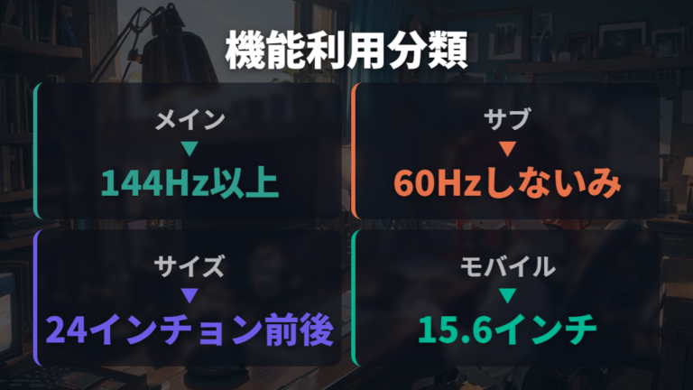 2枚目に必要なモニター性能を用途別に比較する
