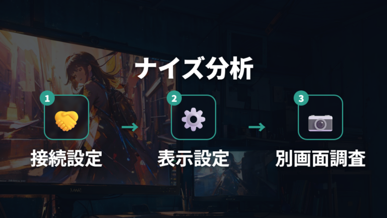 ちらつきやノイズはケーブルと設定を切り分ける