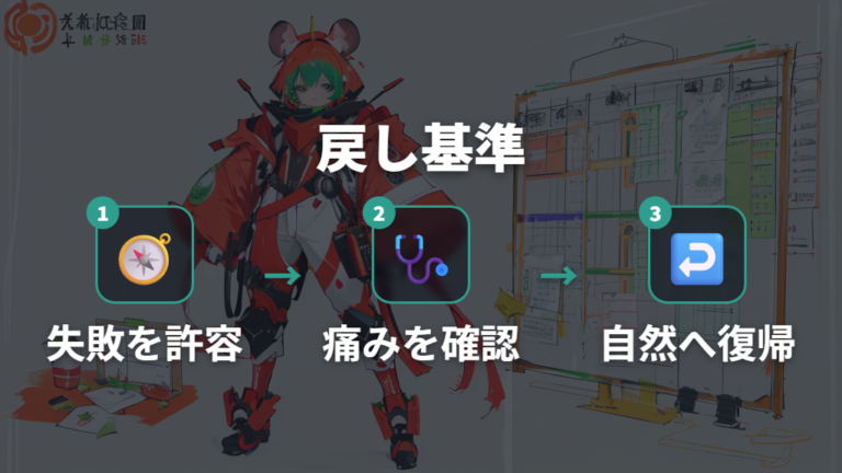 持ち方を変える練習のコツは戻す基準も決めておく