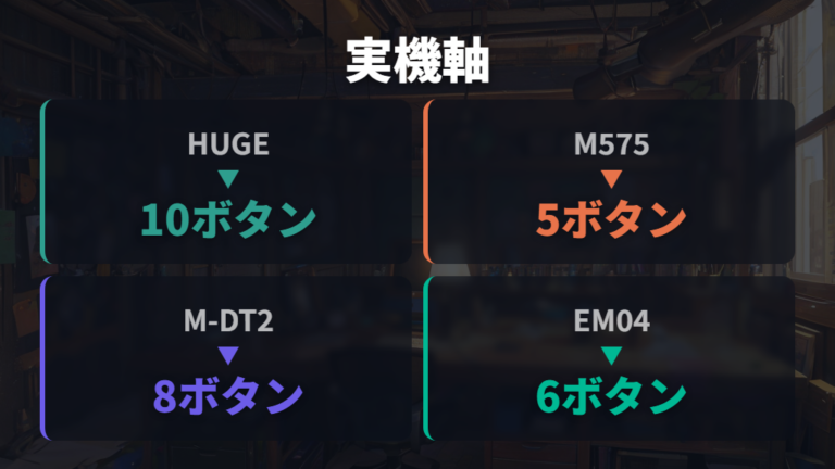 ボタン数と静音性で見る使い勝手