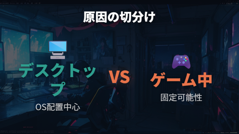 ゲームやアプリだけ移動できない時の見直し方