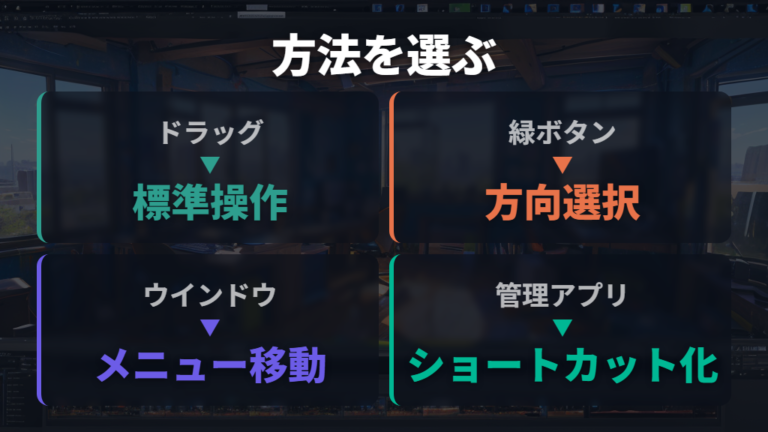 Macで別モニターへ素早く移す方法を選ぶ