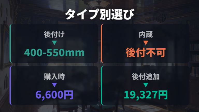 体に合わせる調節方法をタイプ別に比べて選ぶ