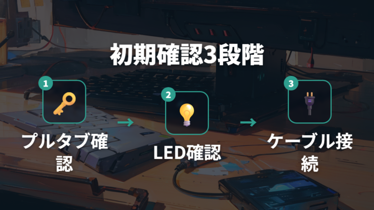 電源が入らない時の初期確認は機種の電源方式に合わせる