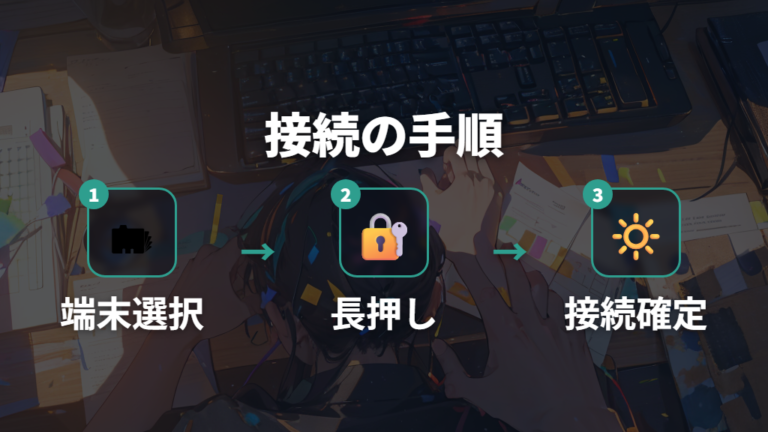 K380のペアリング手順はEasy-Switchを長押しする