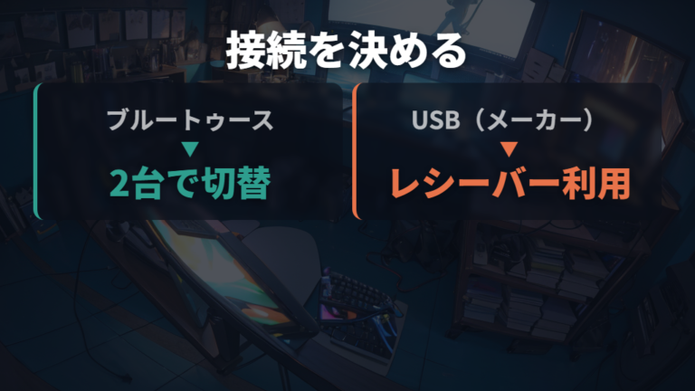 K580の基本操作は接続方式と切り替え機能から確認する