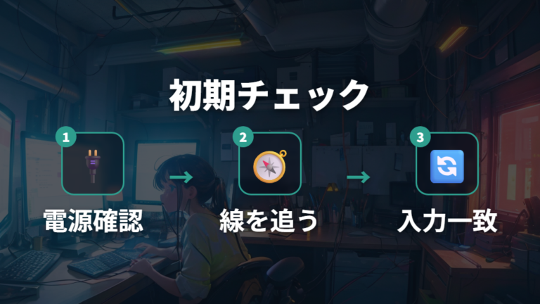 電源と入力信号の確認手順を最初に進める