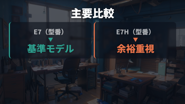 主要モデルの違いと選び方はE7を軸に見る