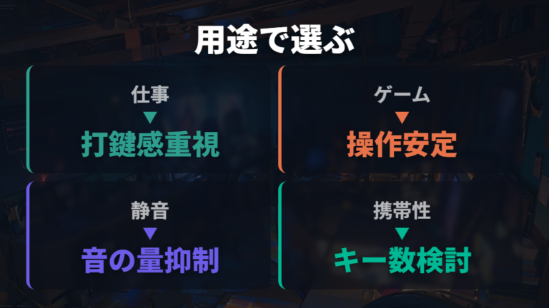 用途別に選ぶおすすめモデルは仕事とゲームで分ける