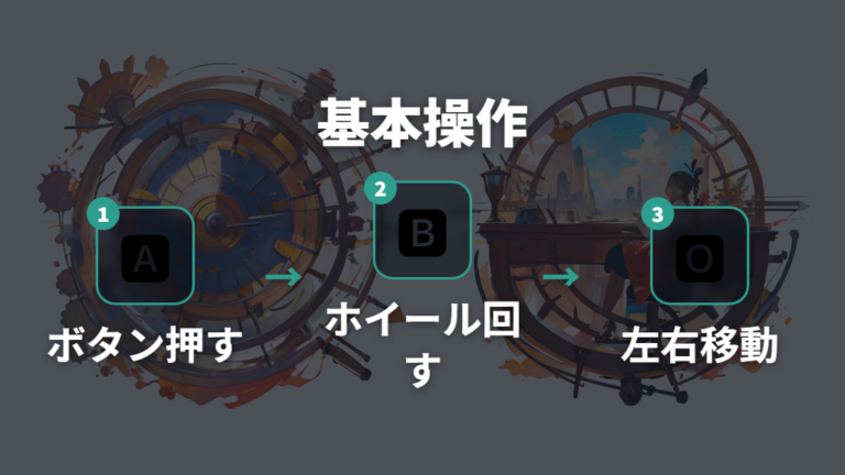 横スクロールの基本操作はサイドボタンとホイール