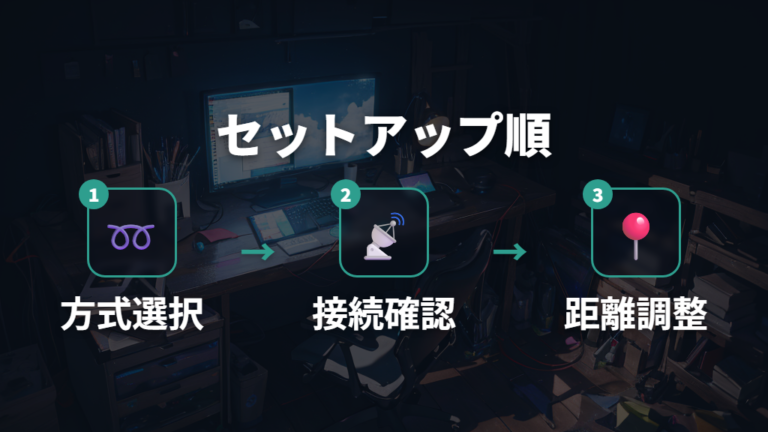 公式セットアップ手順の見方は商品ページの接続方式から押さえる