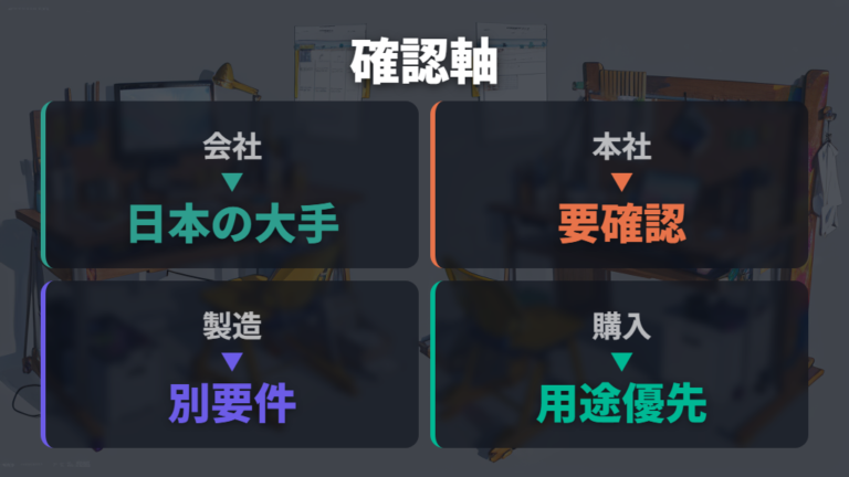 どこの国のメーカーかを整理するときの注意点