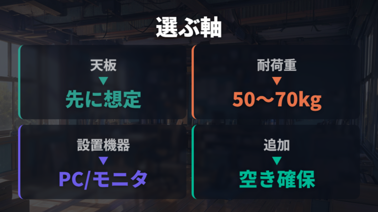 失敗しない選び方の基準はサイズと耐荷重