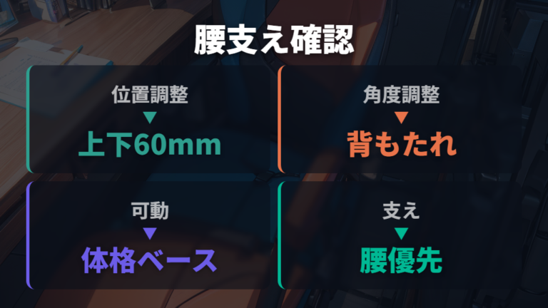 腰を支える機能の選び方はランバーサポートを確認する