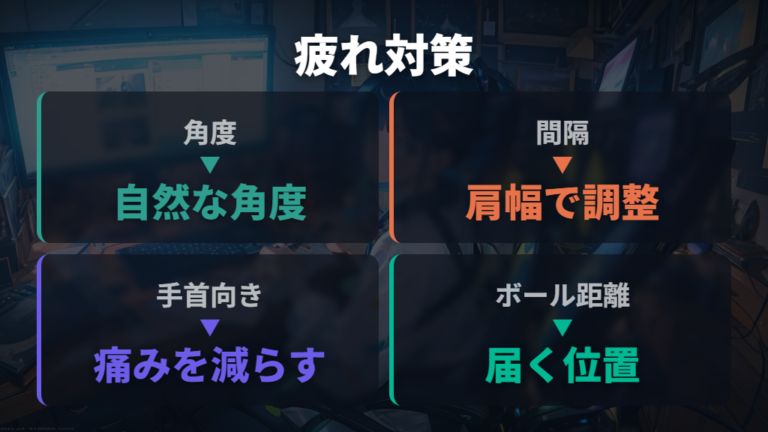 長時間作業での疲れにくさは環境調整とセットで見る