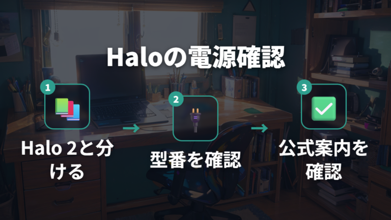 初代ScreenBar Haloの情報を見るときは電源条件も確認する