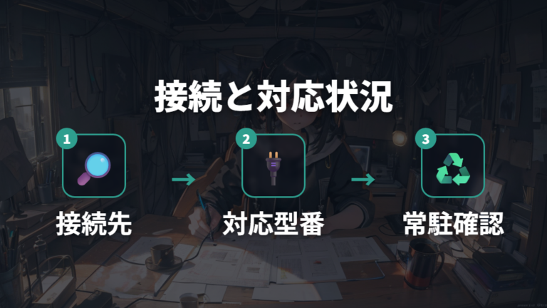 Options+にデバイスが出ない時は接続と対応状況を確認する