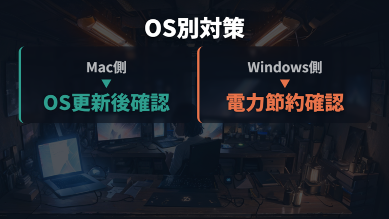 OS別に違う切断対策はMacとWindowsで分ける