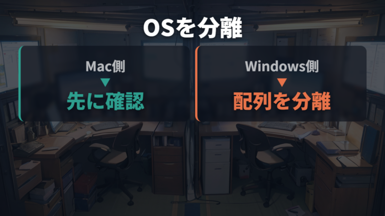 MacとWindowsの切り替え設定はOS別に分けて確認する