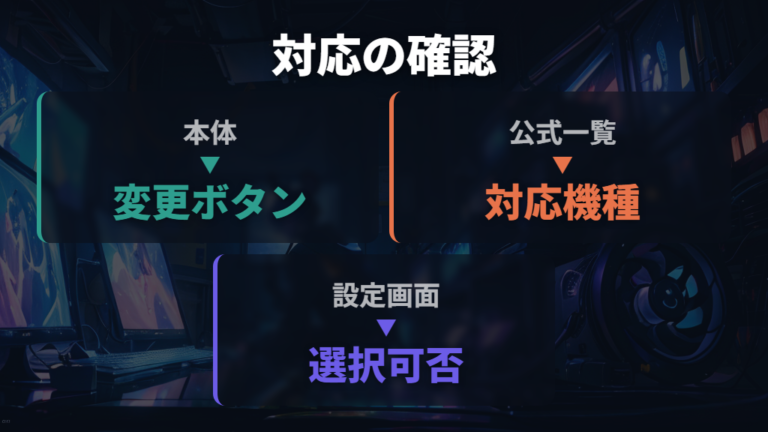ボタン数と割り当て対応は本体と設定画面で確認する
