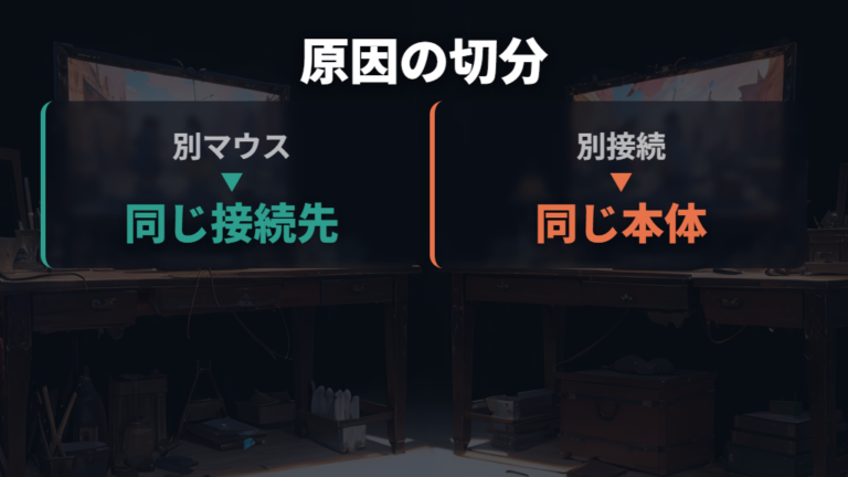 別マウスで本体側か接続先側かを確認する