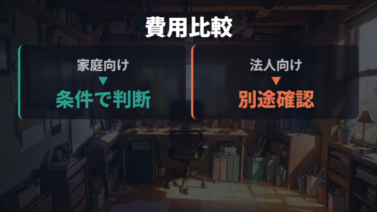 家庭用と法人用の回収の違いは費用条件に出る