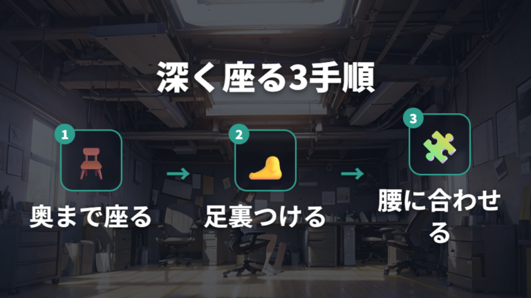 正しい座り方と調整のコツは深く座ることから