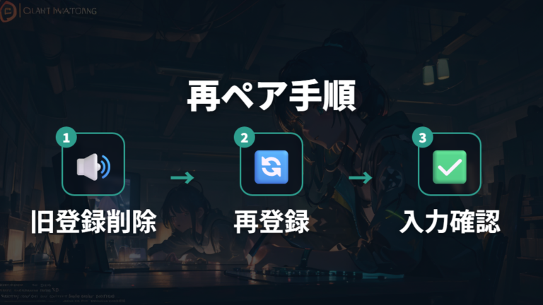 Bluetooth接続の手順は登録削除と再ペアリングも見る