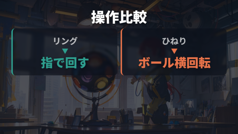 レビューで見る操作感の違いはリングとひねりで分かれる