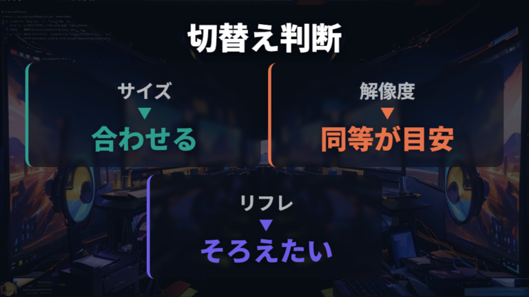 サイズと解像度の選び方は画面間の切り替えや違和感を見る