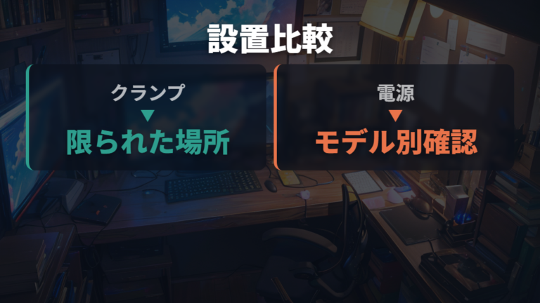 対応モニター条件と設置サイズは電源とクランプも見る